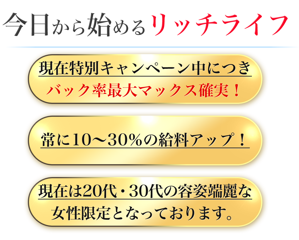 今日から始めるリッチライフ